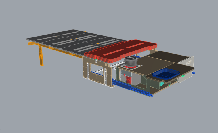 Our smallest camping car kit